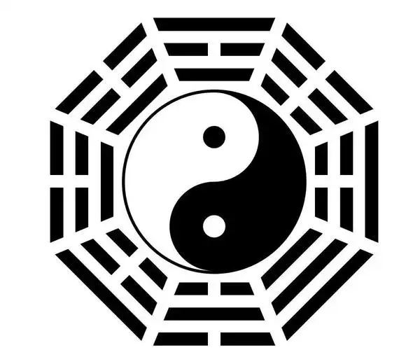 九宫太极和八卦之间的关系