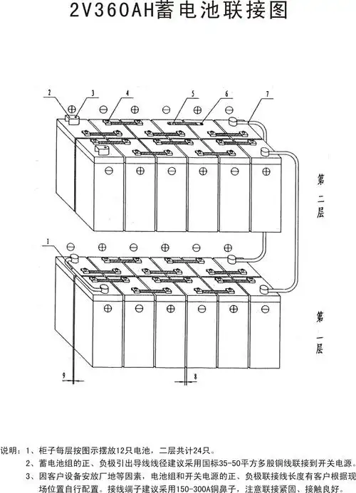 220v300ah蓄电池组安装示意图