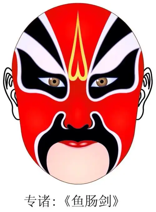 过新年听京戏(这些红脸)