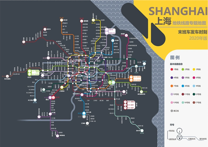 上海地铁线路专题地图