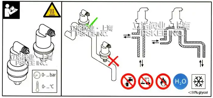 自动排气阀安装图,解决方案