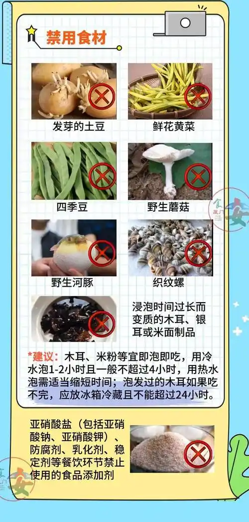 吃它请注意…_食用_四季豆_症状