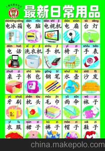 最新幼儿 日常用品挂图 宝宝早教认知挂图 幼儿挂图书籍批发图片_2