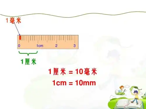 1毫米   1cm     1厘米 1厘米 = 10毫米 1cm = 10mm