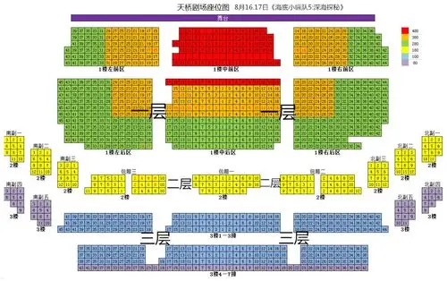 最火ip儿童剧海底小纵队第五部深海探秘暑期火热上演67