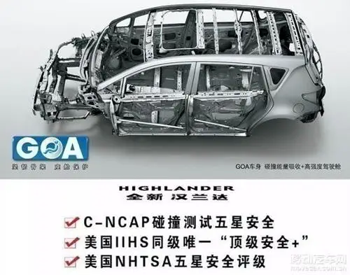 汉兰达价格 汉兰达报价 汉兰达多少钱