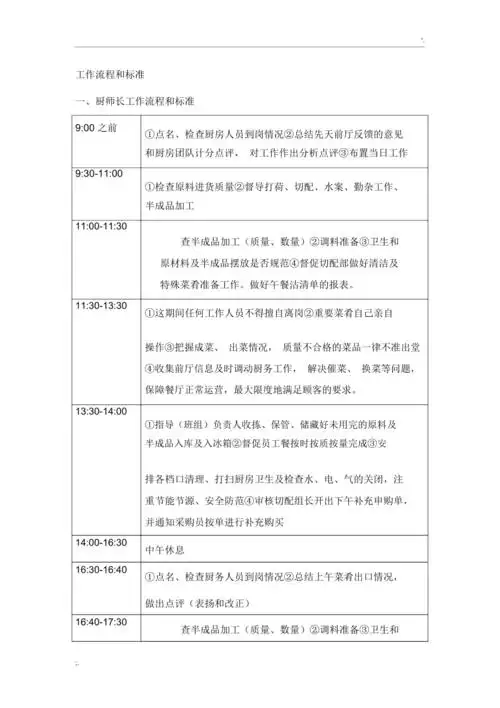 厨房工作流程和标准