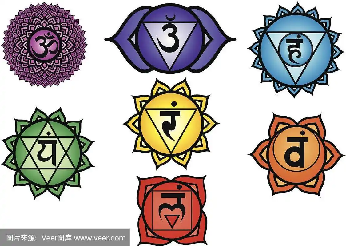 脉轮,数字7,标志,印度教,曼荼罗