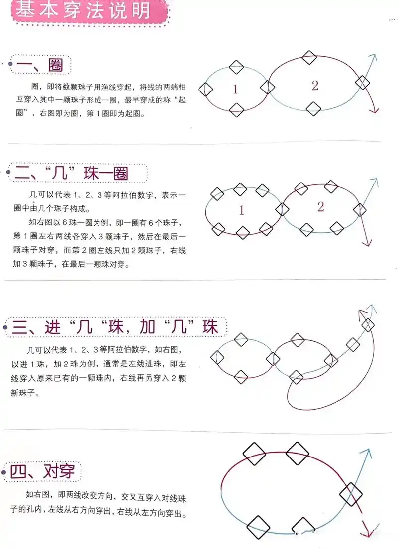 新手一看就会的串珠教程.配件店铺有售哈 - 抖音
