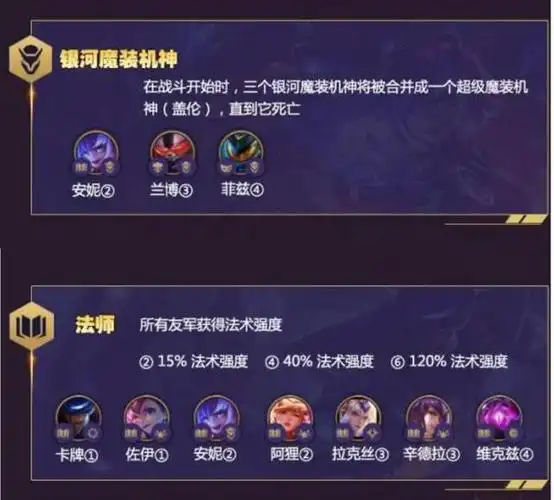 云顶之弈s3强度分析这几个羁绊真的太强了