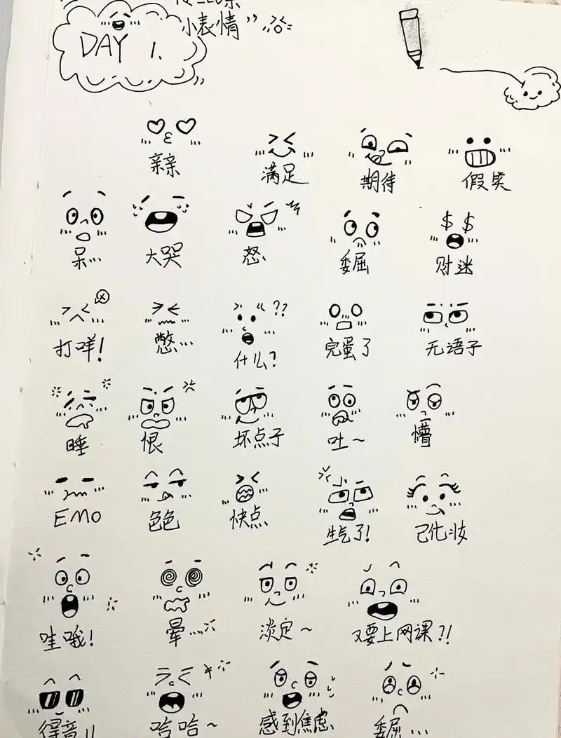 简笔画 #简笔画教程 #表情包 #手帐素材  打卡一张小表情#一学就会的