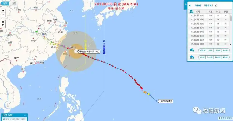 超强台风玛莉亚进入24小时警戒线松阳严密部署防台工作
