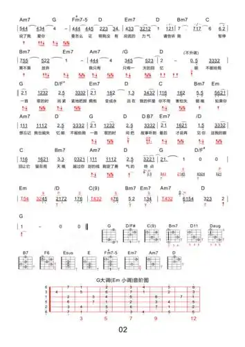 给我一首歌的时间(新四合一吉他专用谱)