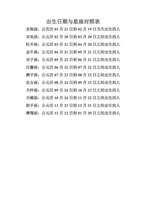出生日期与星座对照表