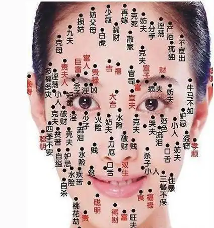 眼肚位置有痣,就是说你忌水,容易浸亲,游泳又难学得会!