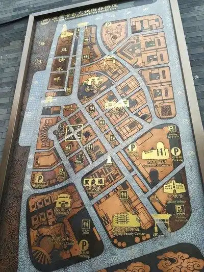天津古文化街导览图