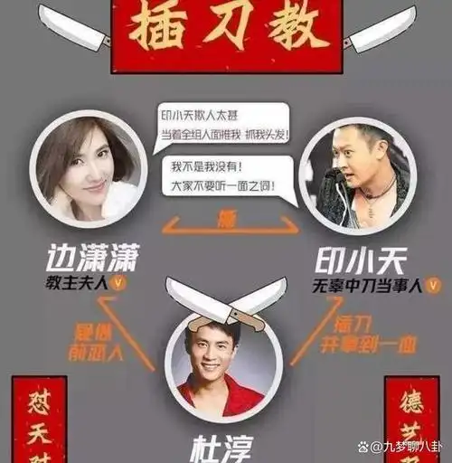 反而是边潇潇一直不依不饶,辱骂印小天.