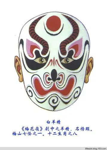 中国京剧脸谱中之十二生肖
