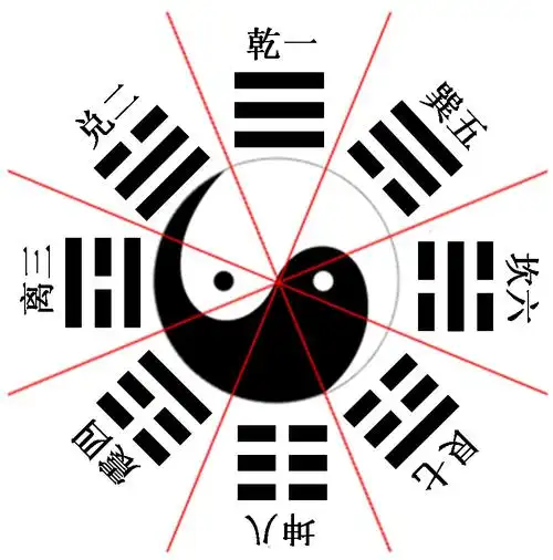 颤抖吧凡人巫妖王与周易学和爱管闲事的瓦格里