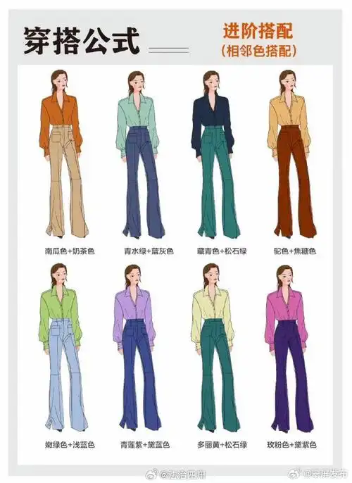 色彩穿搭指南 | 不同颜色的服装到底怎么搭配?  via新余发布