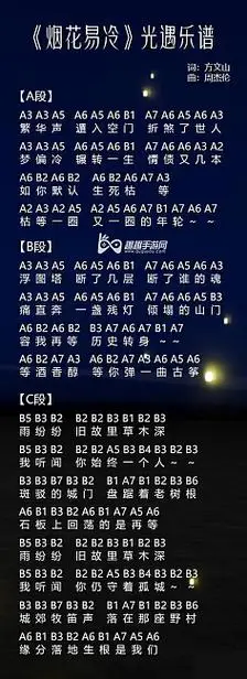 com光遇琴谱数字简单版 超简单乐谱让你轻松成为钢琴达人 - 趣趣手游