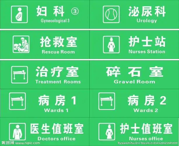 医院科室牌图片