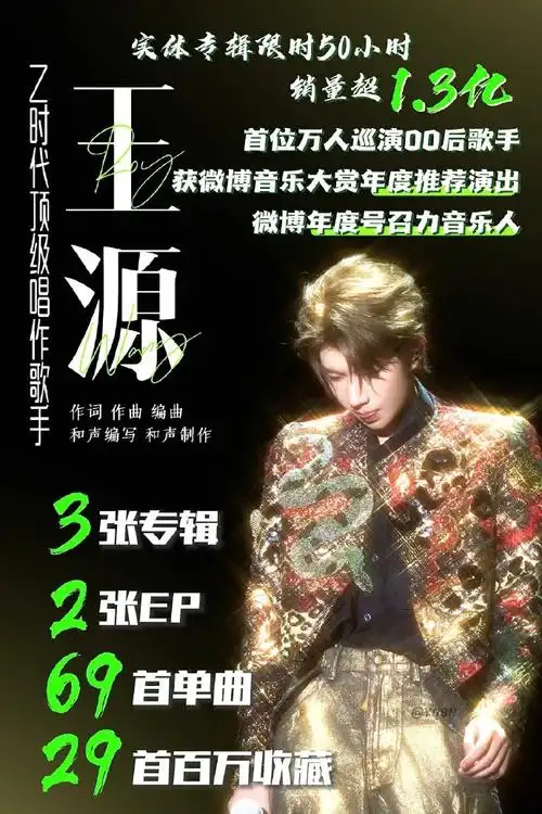 tfboys415十周年##tfboys纪念十周年##tfboys文案什么意思