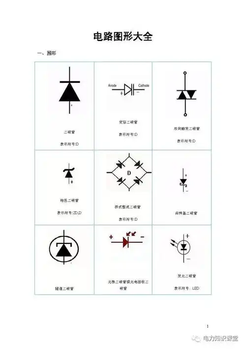 电路图符号大全