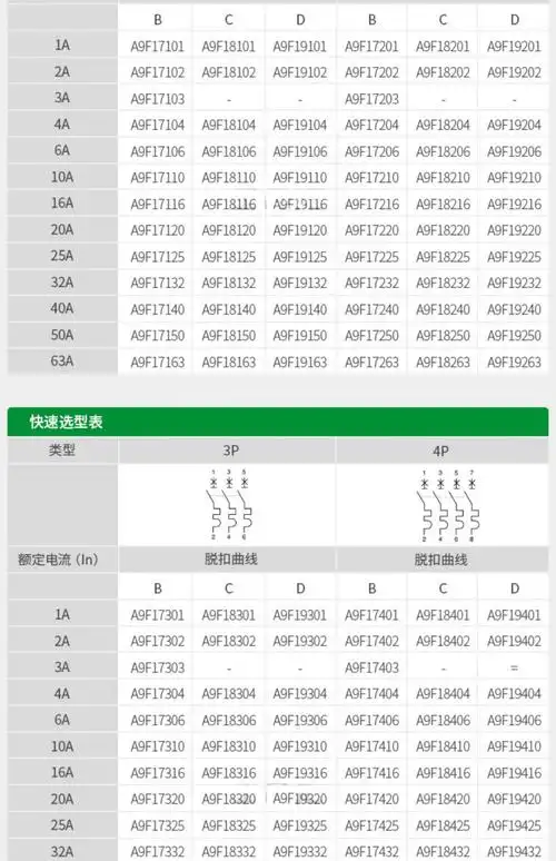 施耐德ic65n2fh断路器2p安3p4p空开c2fd 132a25a50a63a空气开关 2p 6a