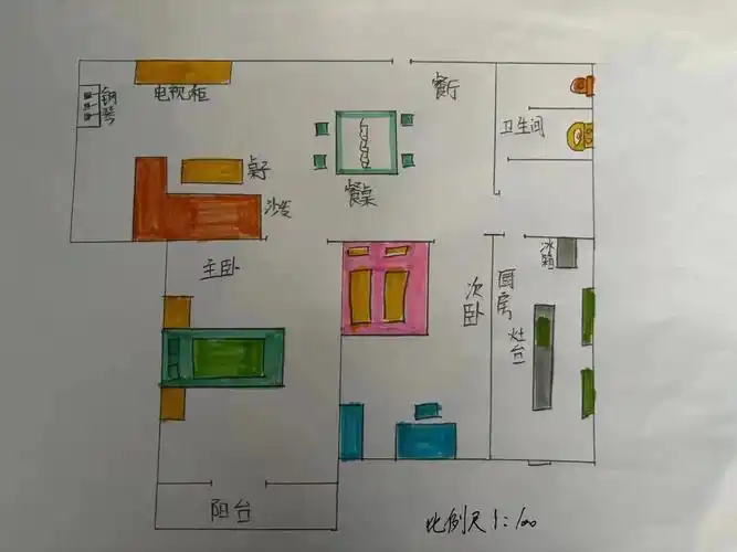 六年级的老师们组织开展了"巧用比例尺 画画我的家"的实践性活动测评