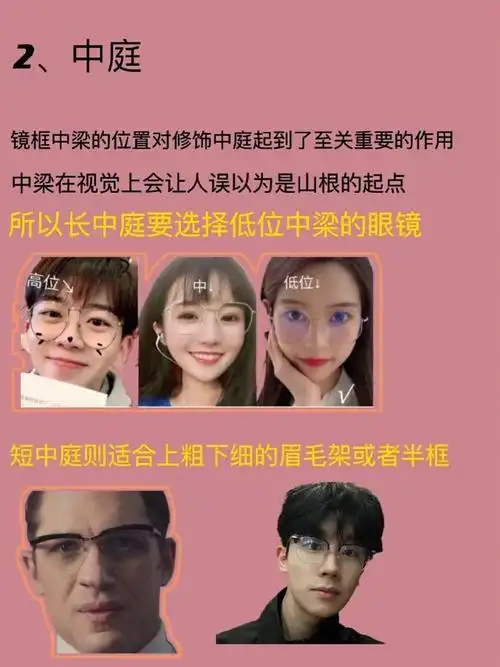 专业眼镜店老板教你怎么选到修饰脸型的镜框