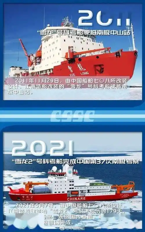 16张图看国产船舶十年间的成长(2011-2021)_世纪_年代_图片