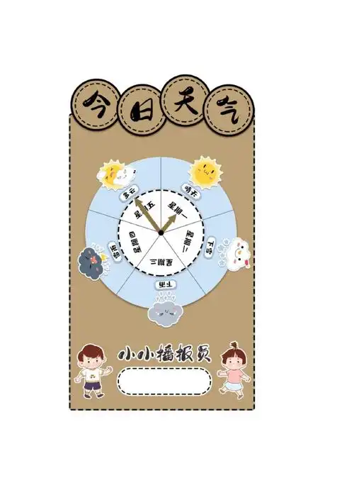 幼儿园环创素材-天气预报简笔画_第1页
