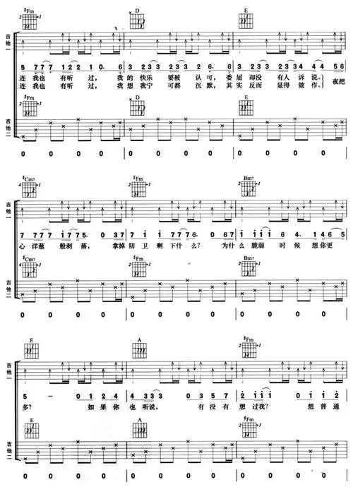 如果你也听说-张惠妹-图片吉他谱-1