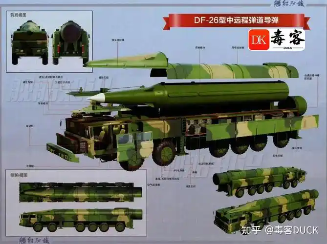 火力即是正义东风26大规模曝光世界最强中程弹道导弹剑指亚太