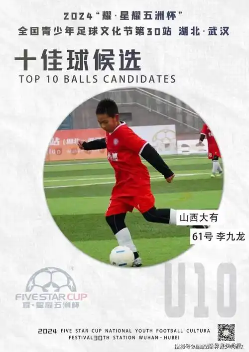 u10组上篇2024星耀五洲杯第30站十佳球投票开启