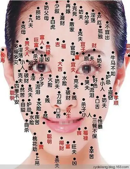 人体痣识:乳房有痣招桃花,肚脐有痣性欲强