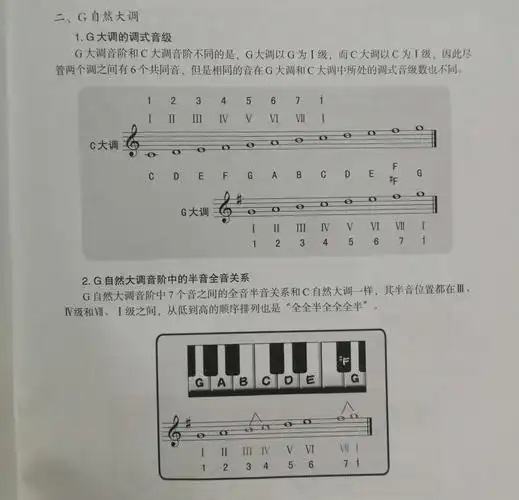 2.g自然大调音阶中的半音全音关系