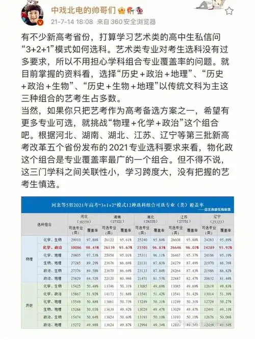 经历或者根本不懂高考的fs来乱七八糟的说,真的很累,给你科普你又不听