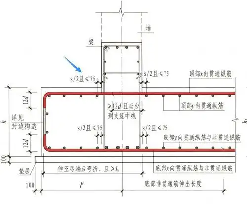 5,基础钢筋的起步距离 筏板基础受力筋钢筋的起步距离:1/2原钢筋间距