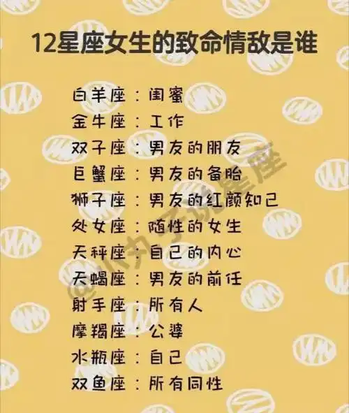 十二星座女生的致命情敌是谁?狮子座:男友的红颜知己!