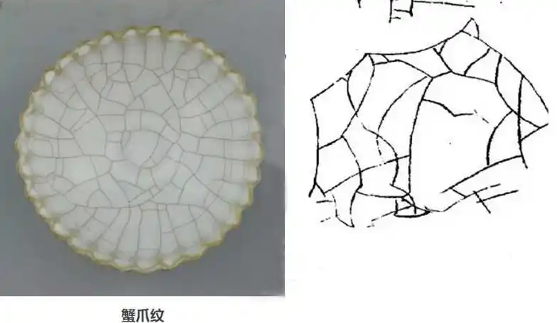 汝窑瓷器釉面上形成的特有的开片现象,形如蟹钳,故称"蟹爪纹".