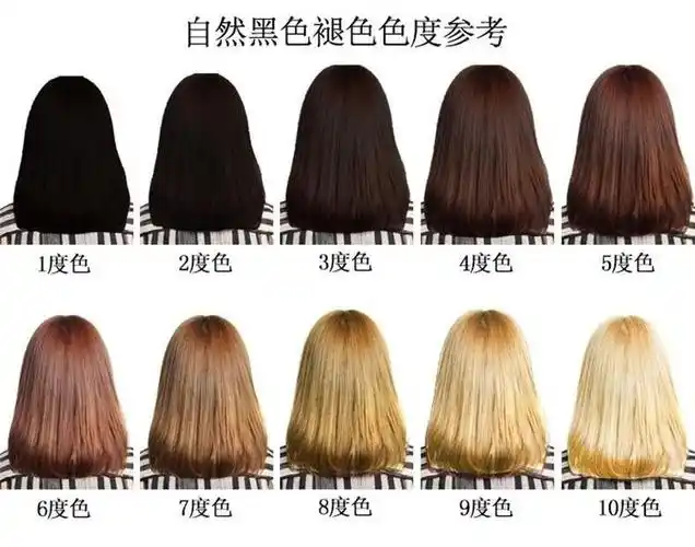 白剂漂发剂漂头发剂白金色金黄色浅亚麻色等于褪浅到8度发褪色膏100ml