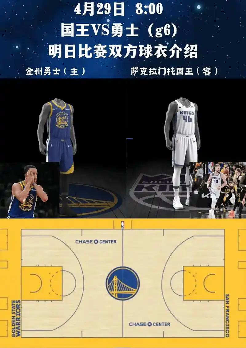 明日8点勇士季后赛g6主场vs国王裁判人员,球衣介绍,伤病报 - 抖音