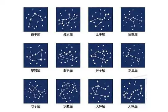 世界上有多少个星座和星座来源88个辨别方向与天象