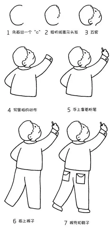 100个简笔画人物 简笔画卡通人物可爱