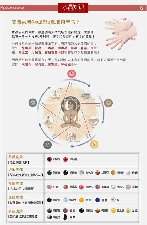 水晶手链 摩根石手串 纯天然 糖果色女生配饰 海蓝宝粉晶饰品