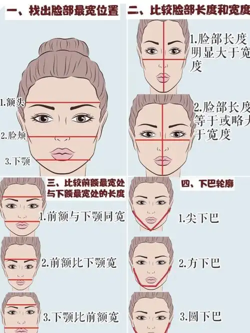 森森教你根据脸型选眼镜(男女通用)