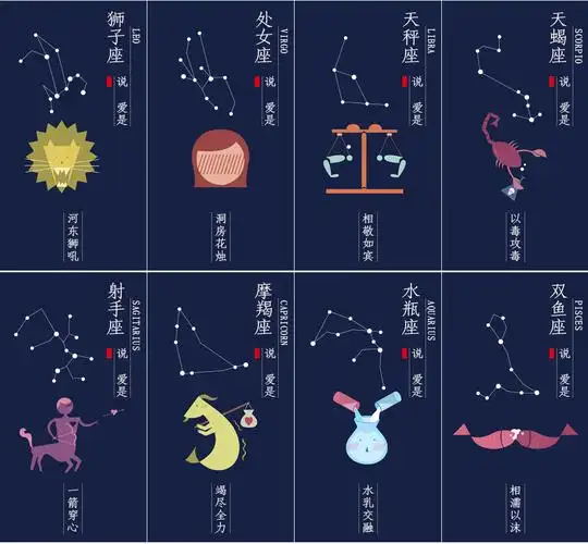 十二星座书签系列