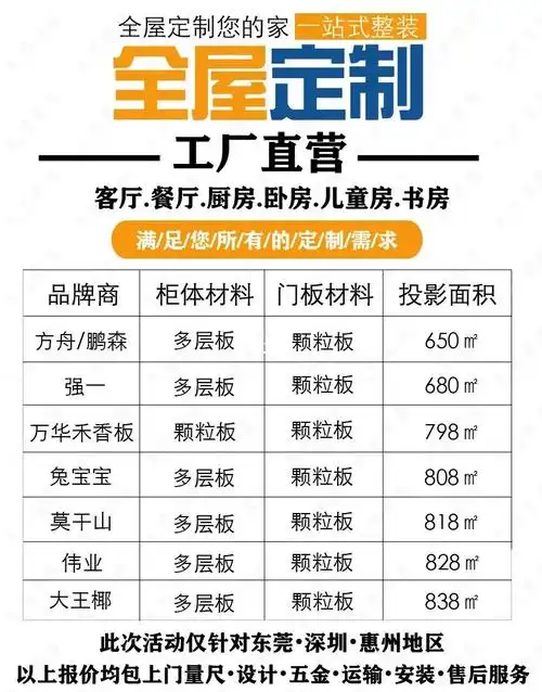 全屋定制工厂直营出厂价直销